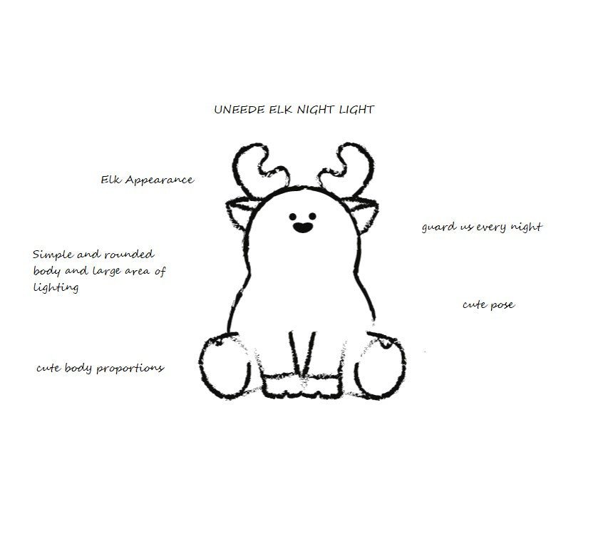 NEWS!UNEEDE Elk night light, We are going to design a special night light for Christmas.