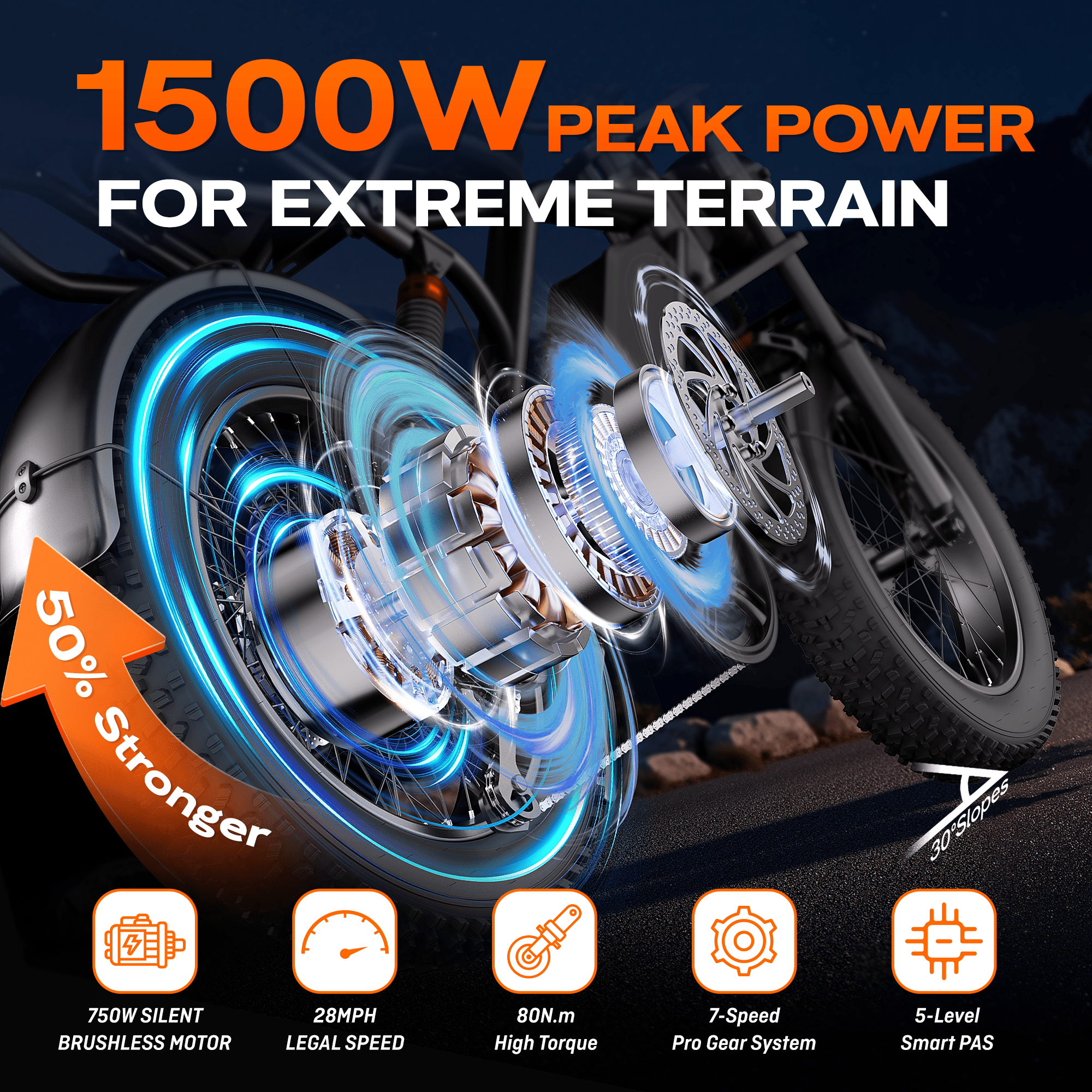 UNEEDE BK20 Fat Tire Electric Dirt Bike for Adults 48V 18AH Battery 1500W Brushless Motor-US