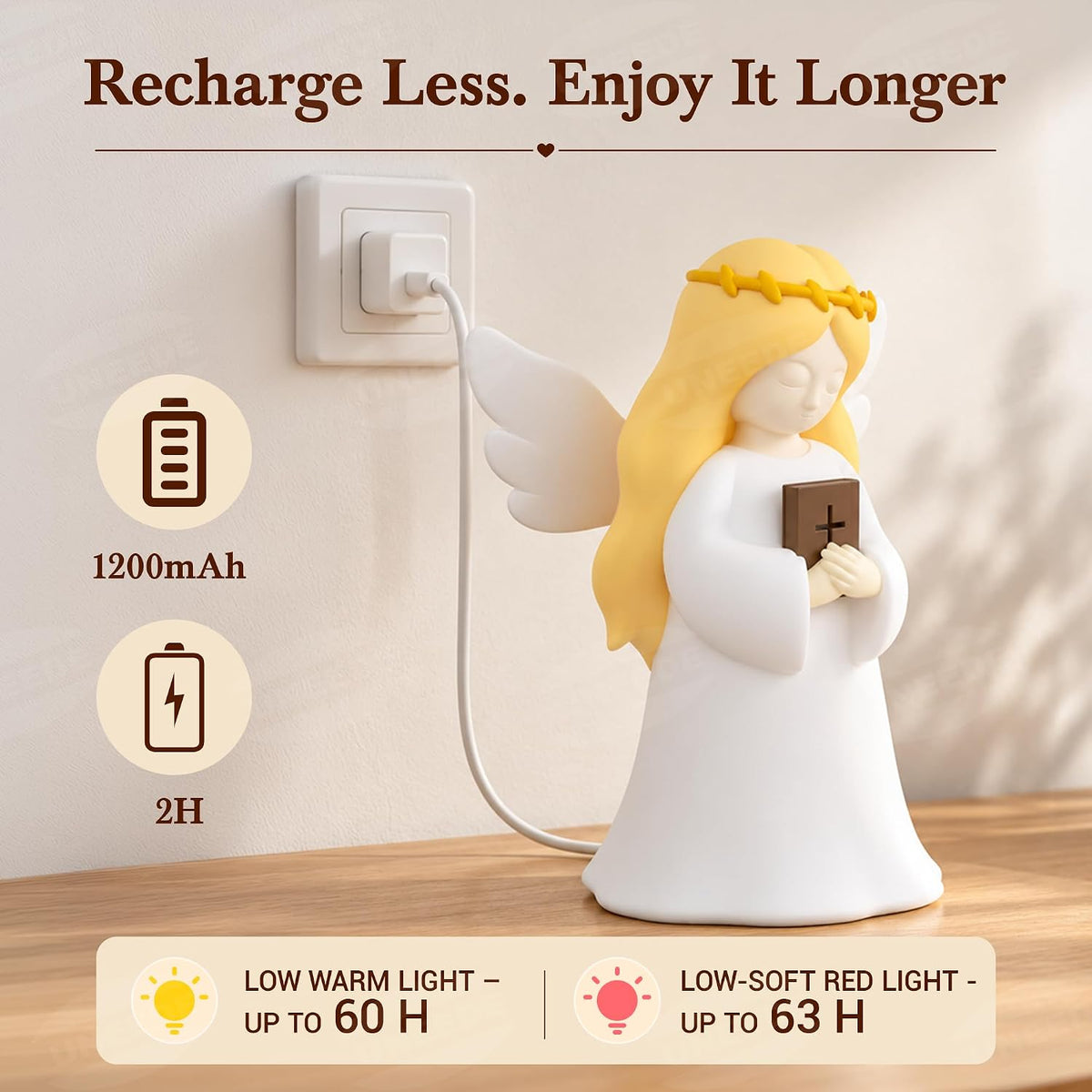 Angel Night Light with NFC Bible Verses, Bible-Holding Figurine Christian gift for women with 3 guided breathing patterns, 4 light modes, a rechargeable battery and an auto-off timer